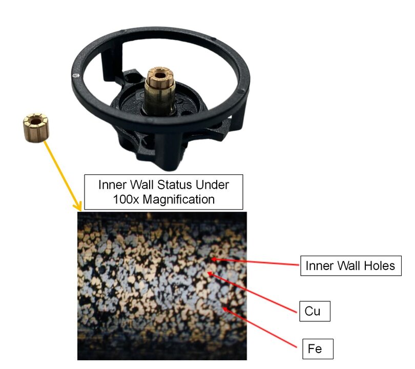 High Pixel Picture: Oil Storage Hole of Hydraulic Bearings